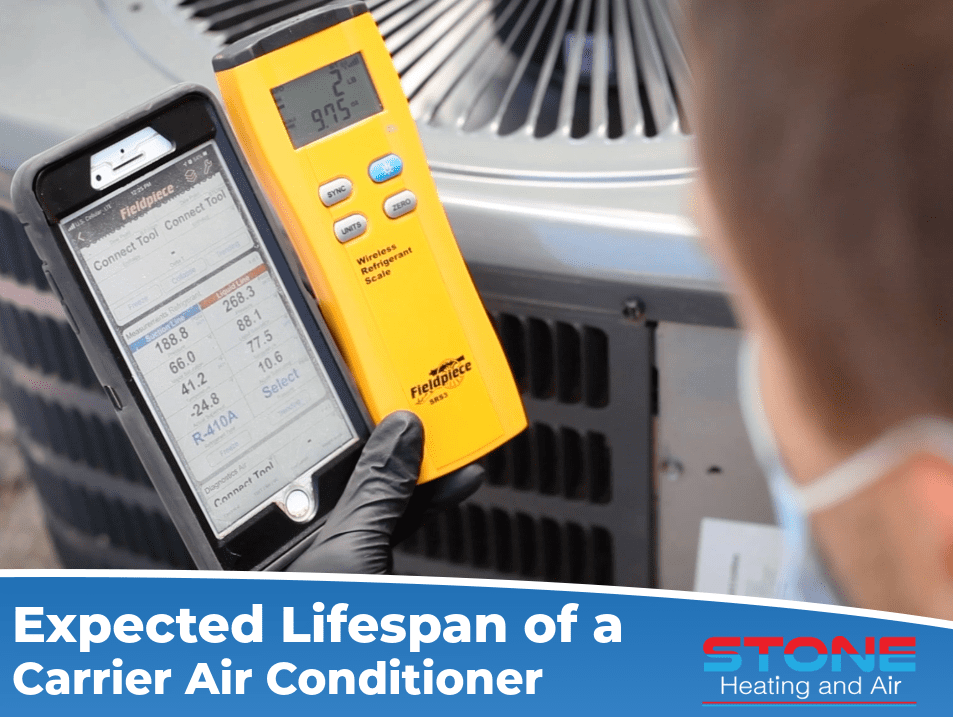 What Is the Expected Lifespan of a Carrier Air Conditioner?